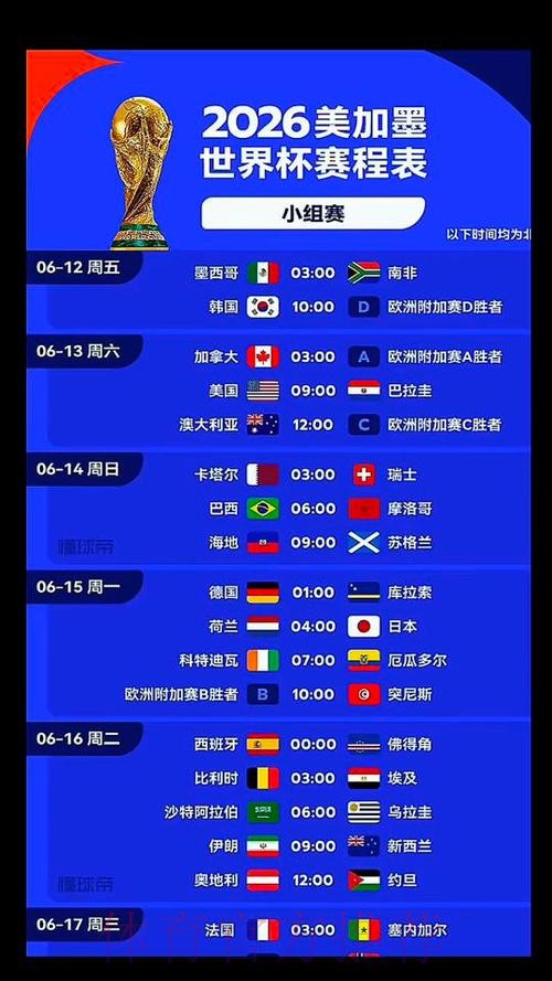 2026世界杯美加墨时间 2026世界杯美加墨时间