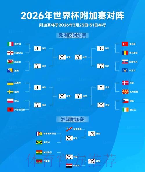 2026世界杯盘口分析详细 2026世界杯盘口分析详细
