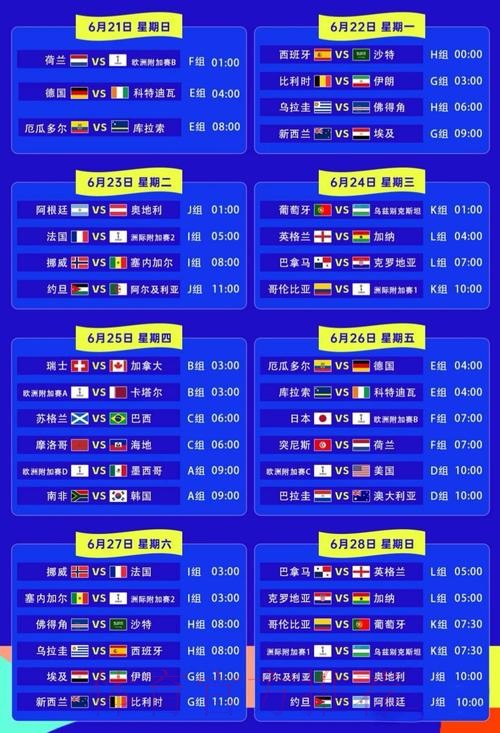 世界杯胜负预测几点开始 世界杯胜负预测几点开始