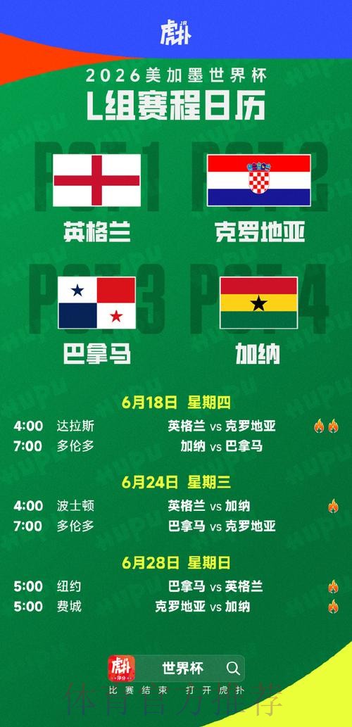 世界杯胜负预测几点开始 世界杯胜负预测几点开始